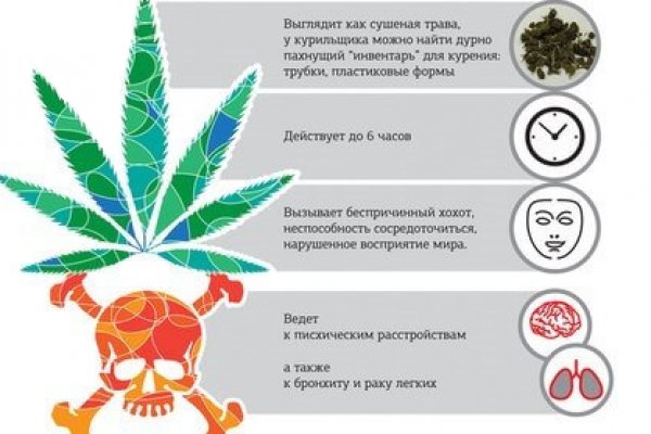 Кракен маркетплейс ссылка krakenat2krnkrnk com