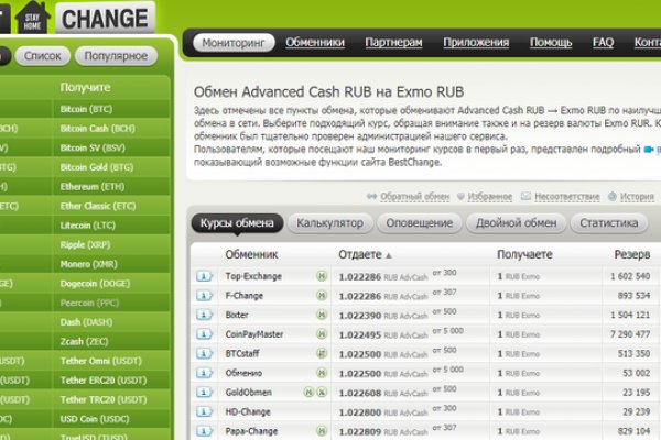 Список луковых tor сайтов