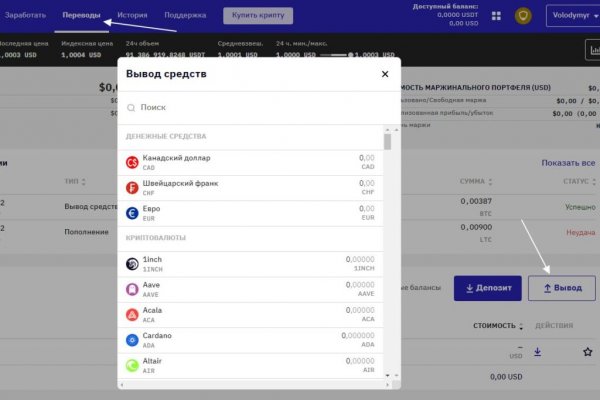 Кракен даркнет лол