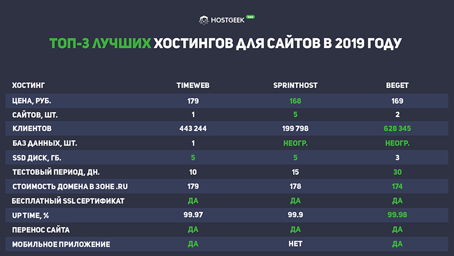 Кракен шоп даркнет